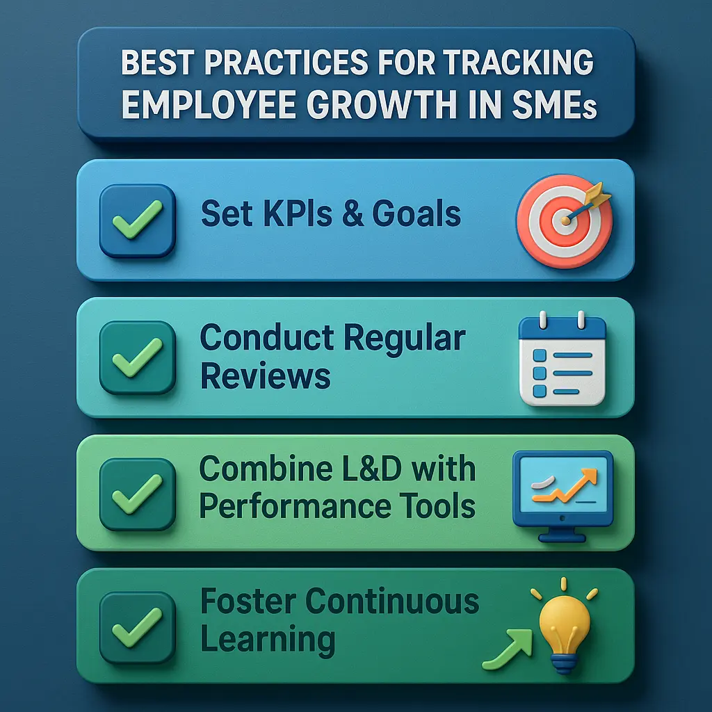 Best practices for employee growth tracking tools