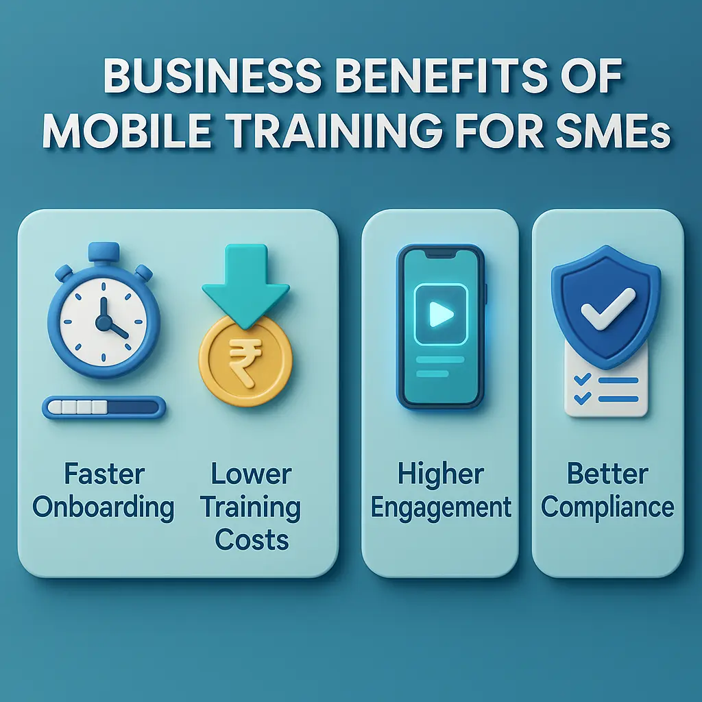 3D infographic showing business benefits gained through mobile training solutions for SMEs such as faster onboarding, cost savings, and higher engagement.